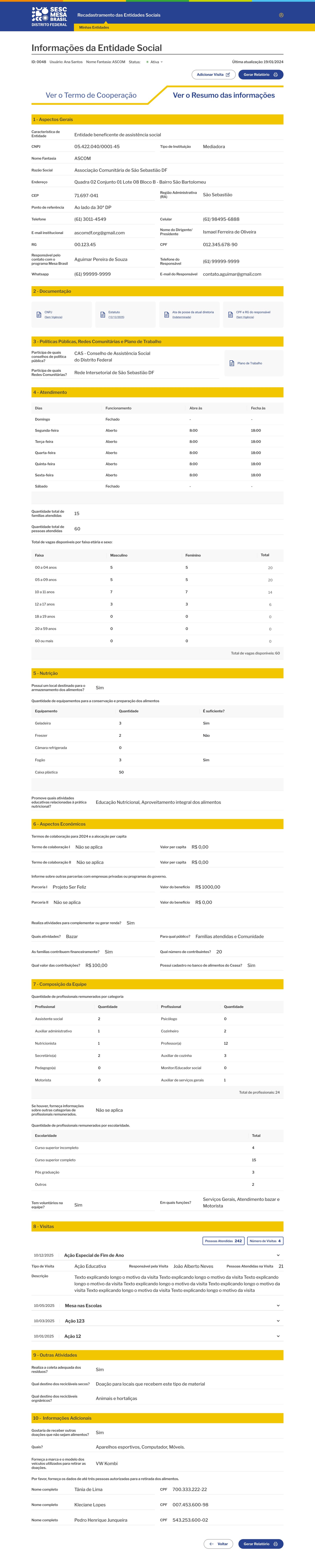 Mesa Brasil Resumo de Informações (Desktop)